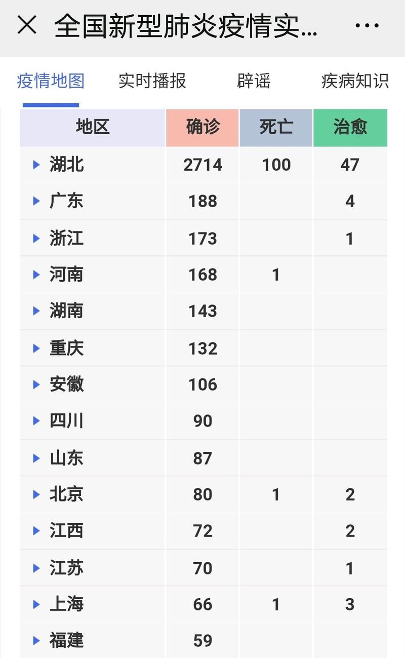 预计7月27日永吉县二次疫情蔓延/永吉县防疫通知