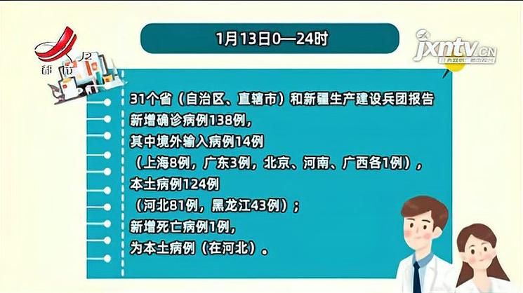 【全国新增确诊13例含本土28例_全国新增确诊病例3887例】