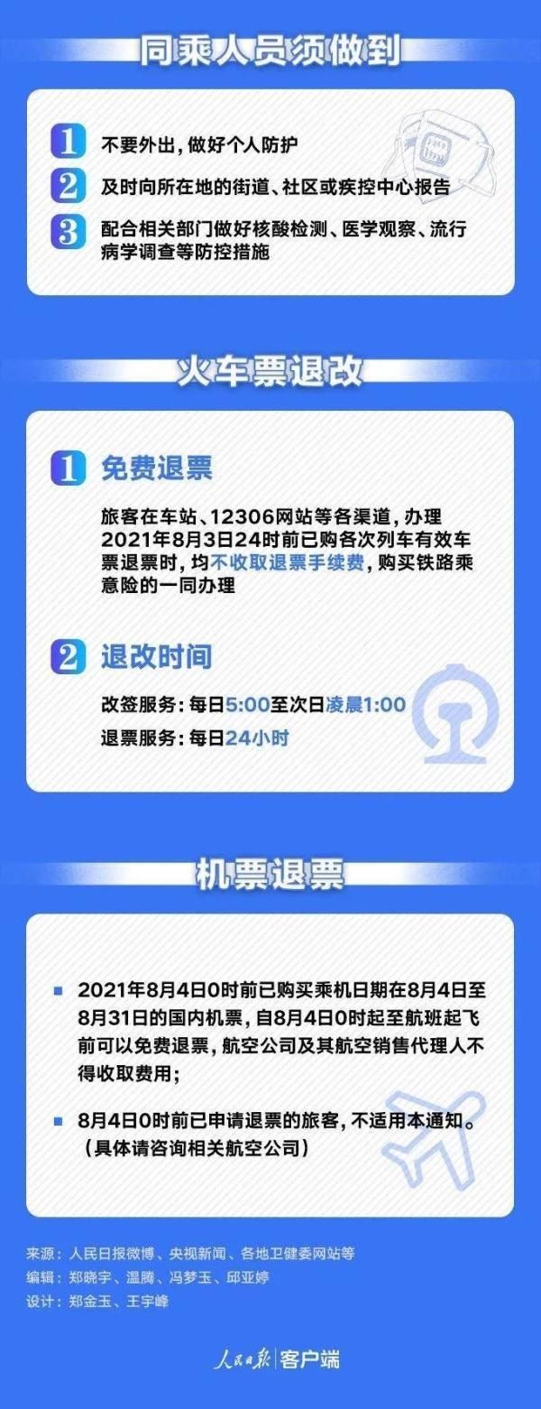 福建南平顺昌县最新最新通报:寻找同轨迹人员(南平顺昌如何)