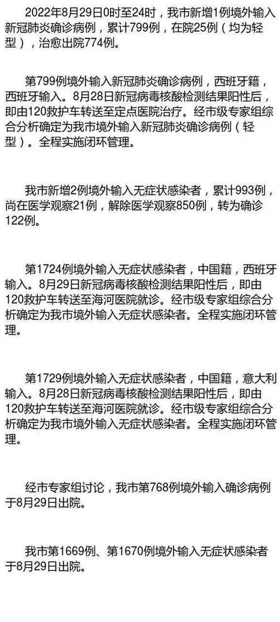 31个省份新增确诊28例均为境外输入/31省区市新增确诊2例均为境外输入