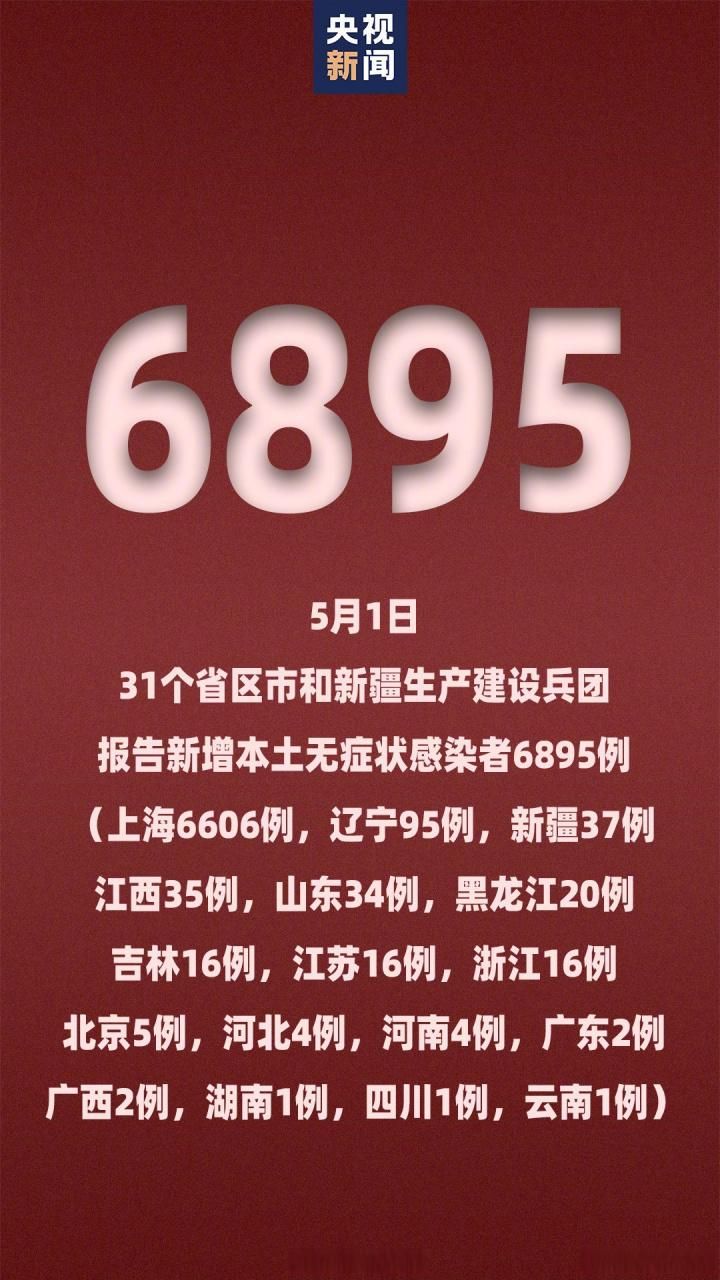 【预计近5天新疆维吾尔自治区哈密伊吾县二次疫情回落,新疆哈密疫情管控】