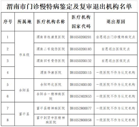 安徽阜阳太和县新增26例无症状感染者，涉及陕西省安康市旬阳市/安徽阜阳太和县有疫情吗