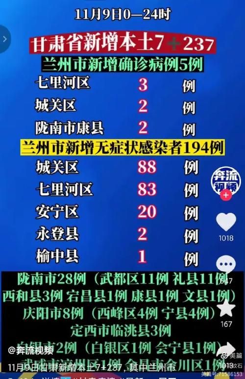 甘肃省陇南市首例阳性感染者来源公布/甘肃陇南新增病例