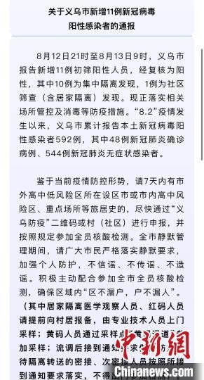 浙江省金华市义乌市新增26例重症及6例无症状(金华义乌新冠)