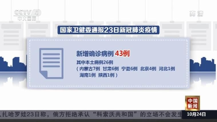9地近期新增23例本土确诊_4地新增本土病例今日全国疫情