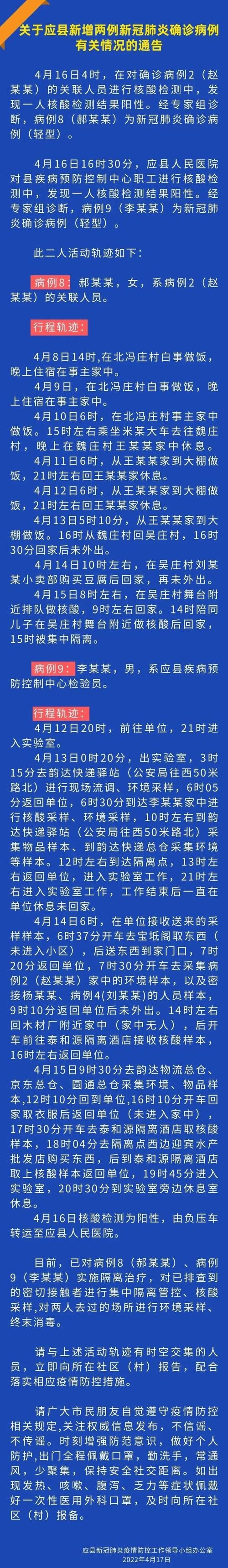 山西省朔州市应县7月27日新增14例涉9省输入病例:山西省朔州市应县卫星地图