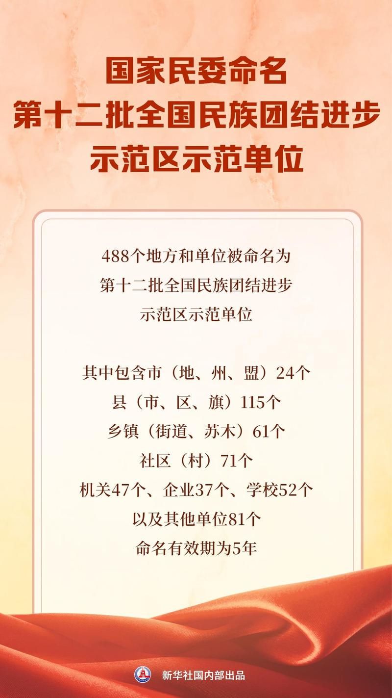 湖北省孝感市云梦县现有境外输入7例(孝感云梦撤县设区最新情况)