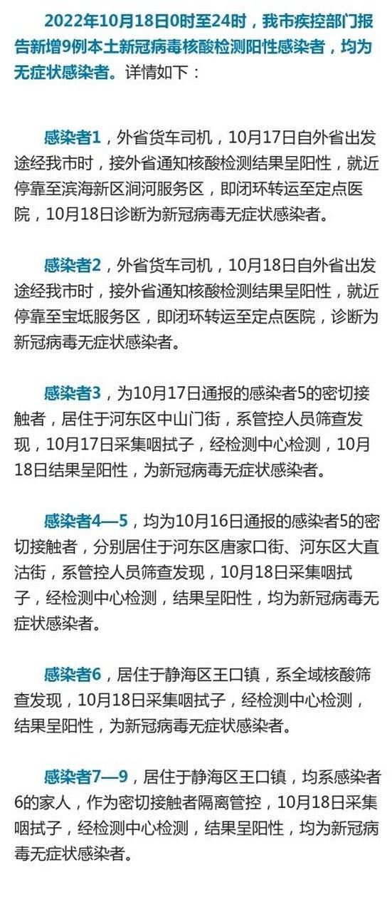 【31省区市新增9例阳性感染者涉26省,31省区市新增输入9例】
