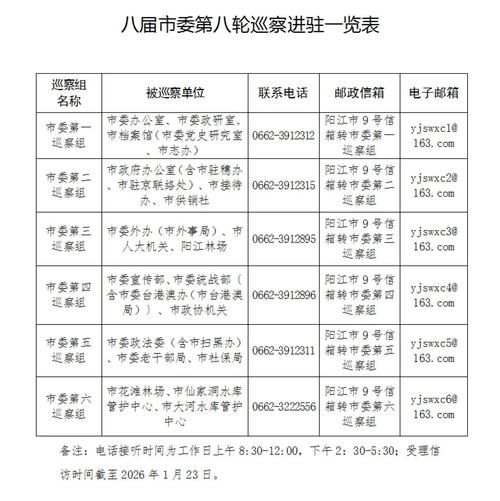 预计近期刚察县二次疫情回落/刚察县的乡镇有哪些