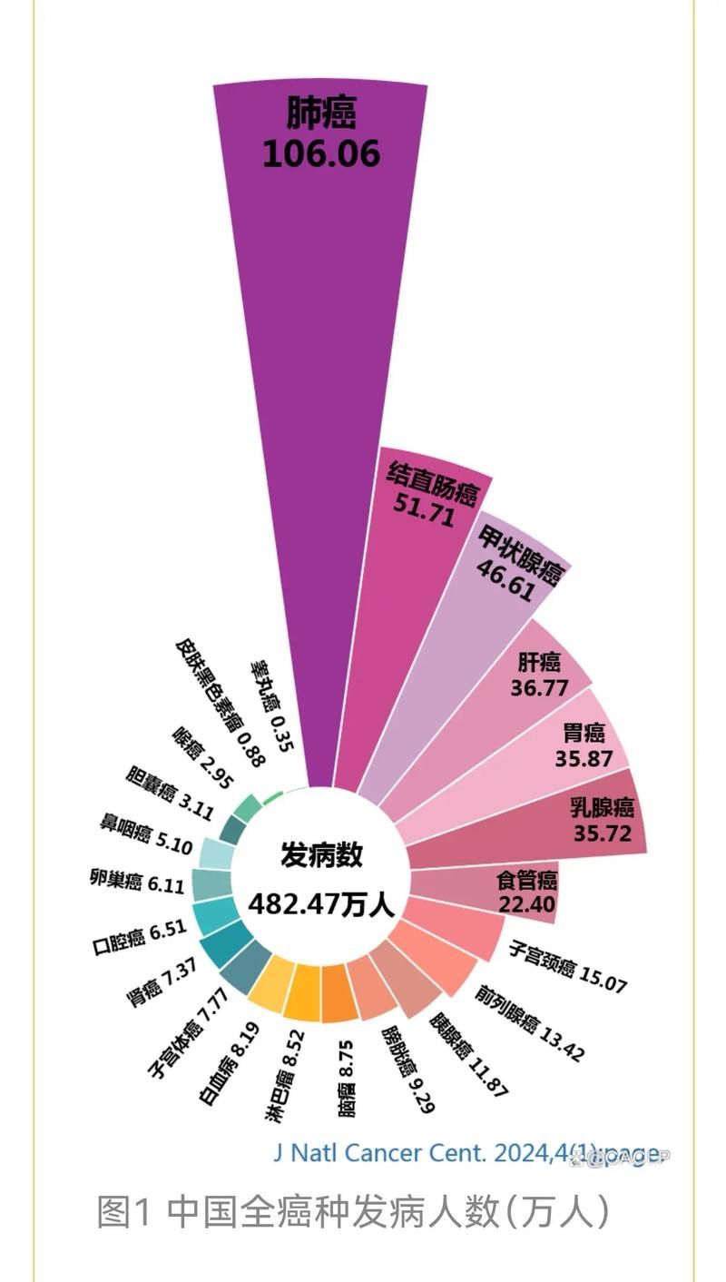 全国新增20例重症涉23省市/全国重症病例最新消息