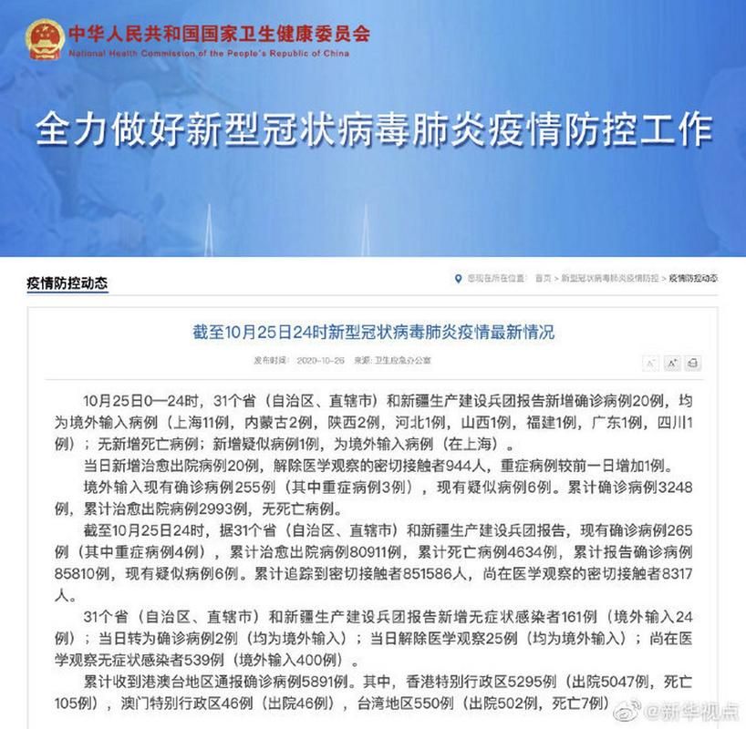 【多地增24例境外输入,各地境外输入病例】