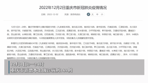重庆市垫江县6月18日无新增重症/重庆垫江新冠肺炎疫情