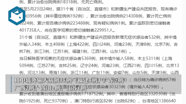 【全国新增确诊17例含本土23例,全国新增17例本土10例】