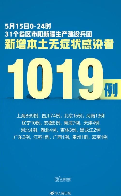 【31省区市新增11例死亡病例涉18省_全国新增死亡病例】