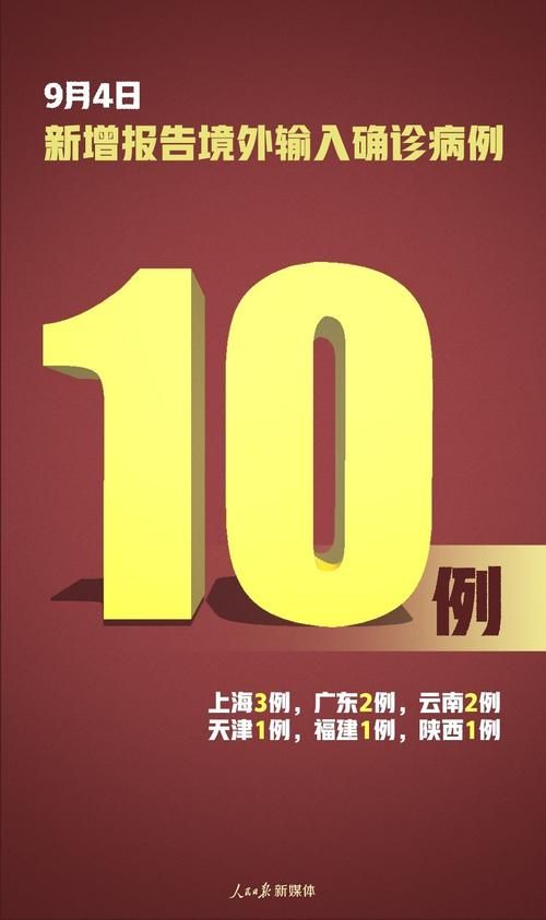 【31个省份新增境外输入25例城厢区25例,31省区市新增境外输入确诊10例】