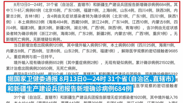 多地新增确诊10例含本土14例_多地新增确诊病例