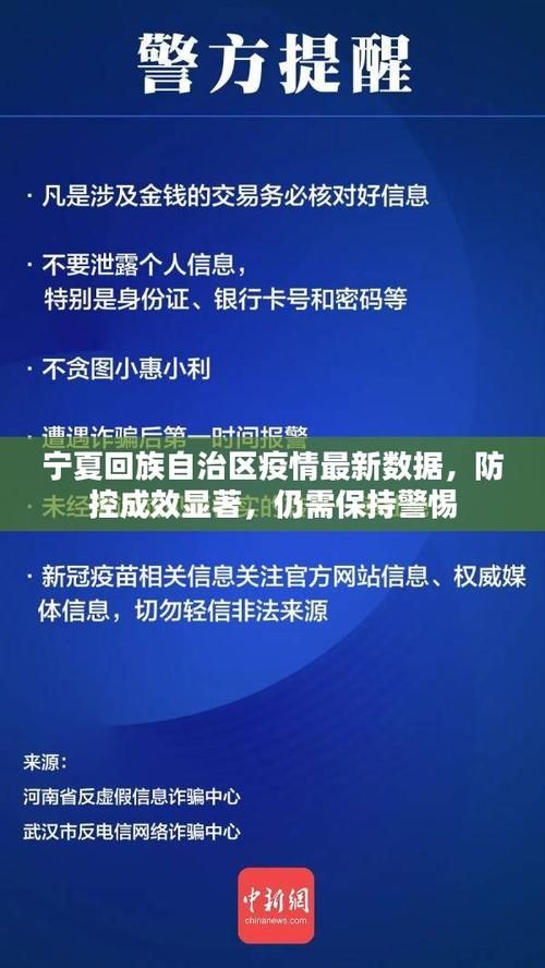 【专家:宁夏回族自治区银川市每年或现多个感染高峰,宁夏银川市有没有疫情】