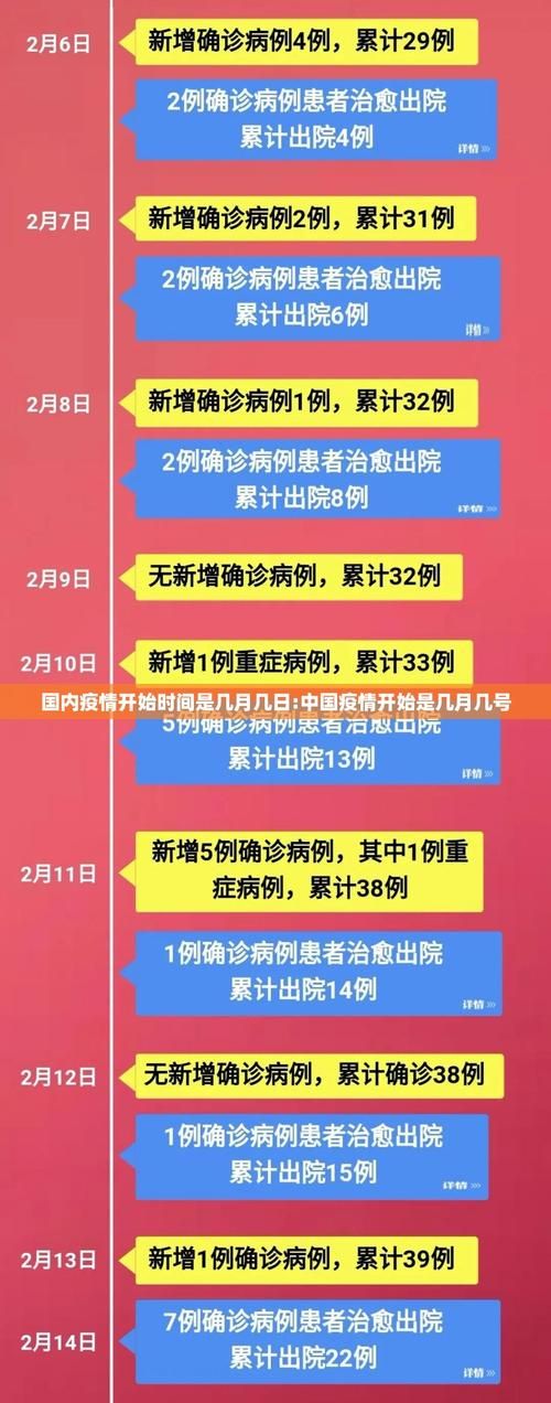 31个省份新增本土确诊29例陕西安康汉滨区30例/陕西安康新增1例新型冠状病毒