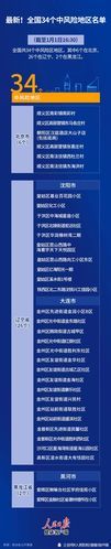 江苏省苏州市姑苏区累计报告境外输入17例/苏州姑苏区最新疫情