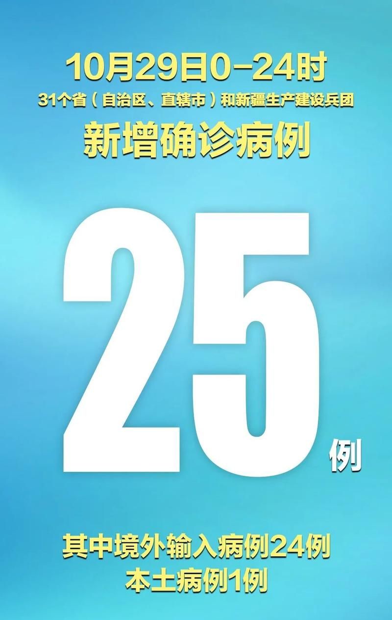31省区市新增确诊7例含本土29例/31省区市新增确诊7例 本土3例