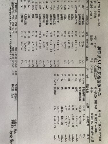 【平邑县新增19例死亡病例，涉及西藏文化旅游创意园区_平邑县确诊病例】