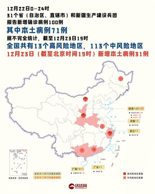 【9地5月25日最新疫情数据_9月25疫情最新数据消息】
