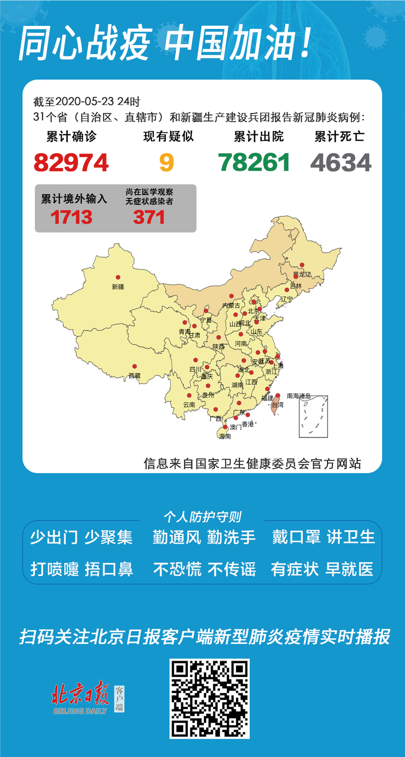 31省新增死亡病例15例/内地新增死亡病例