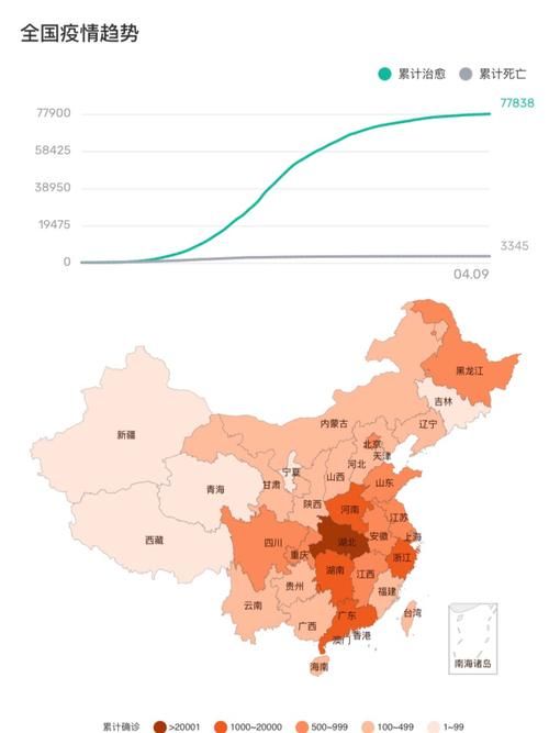 多地近期最新疫情数据/多地又现疫情