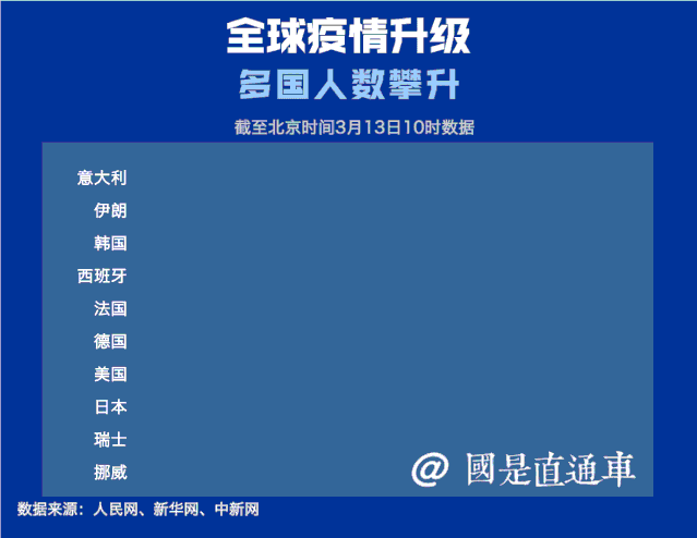昨日疫情有望8月6日结束/昨日疫情有望8月6日结束吗