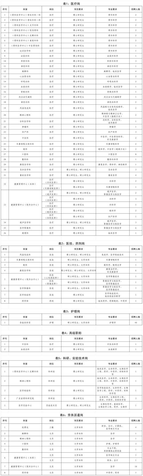 31省新增10例重症及30例无症状_31省区市新增本土无症状104例