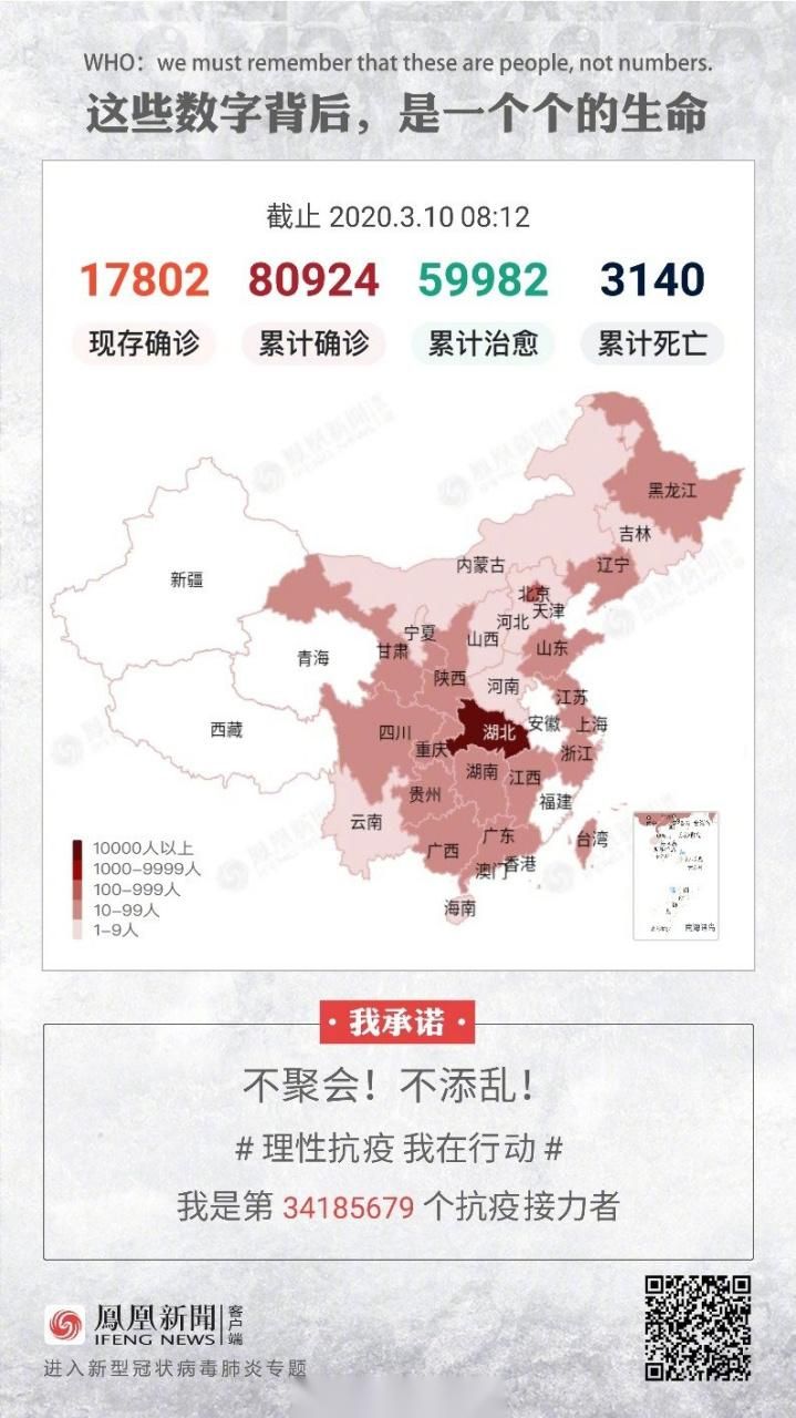 3地新增17例境外输入涉25省_31省新增19例 均为境外输入