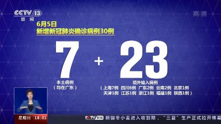 【31省份新增确诊2例含本土7例_31省份新增确诊病例2例】