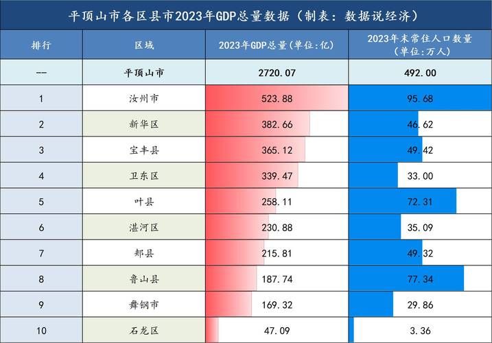 31省区市新增本土确诊7例平顶山高新技术产业开发区26例/平顶山高新技术产业集聚区