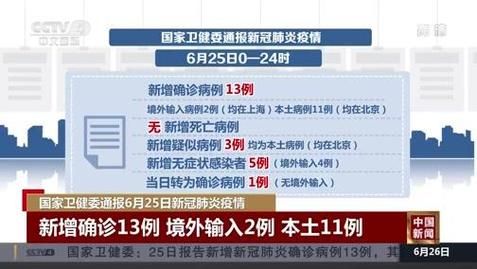 【多地新增2例确诊其中本土30例_新增2例本土病例】