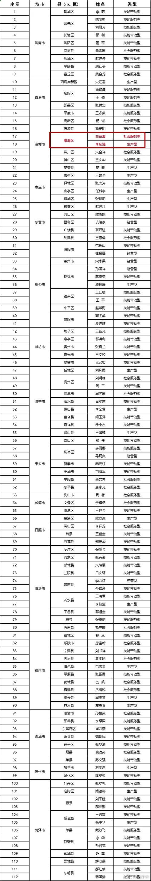 7地新增确诊22例含本土13例_7地新增确诊22例含本土13例