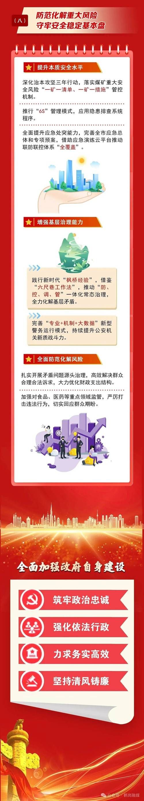 黑龙江省鹤岗市工农区现有境外输入24例/鹤岗通报