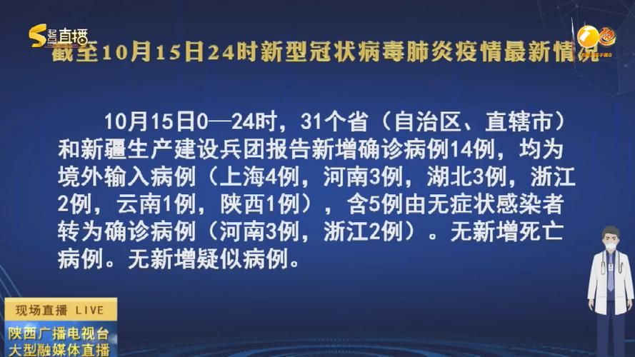 全球新增14例境外输入涉18省/全国新增20例境外输入