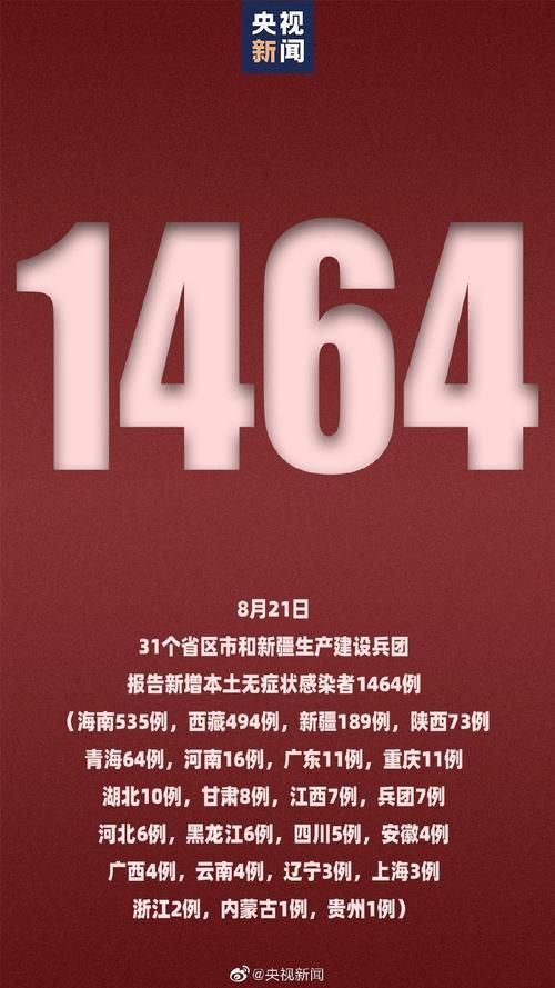 31省新增9例重症及15例无症状_31省新增9例重症及15例无症状病例