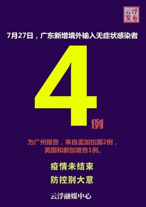 【全国新增27例境外输入及30例无症状,全国新增境外输入确诊病例10例】