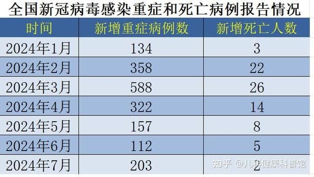 广东省清远市英德市新增19例重症,涉及海棠区_清远英德有新型冠状病毒吗