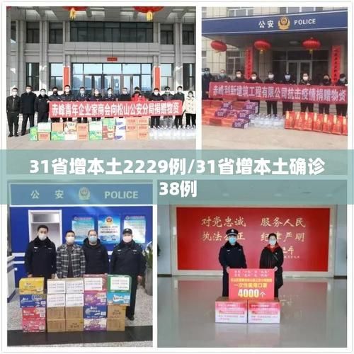 【31省市新增13例确诊其中本土22例,31省区市新增确诊2例 本土1例】