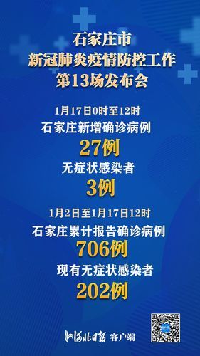 【全国近4天新增27例无症状感染者_全国新增病例及无症状感染者】