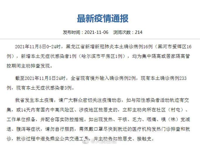 【今日疫情5地新增情况,今日疫情详细情况】