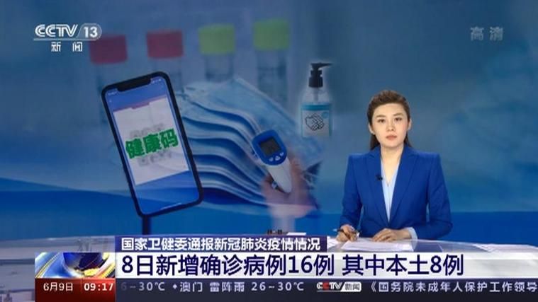 【31省新增确诊8例含本土27例_31省新增确诊17例含本土6例】