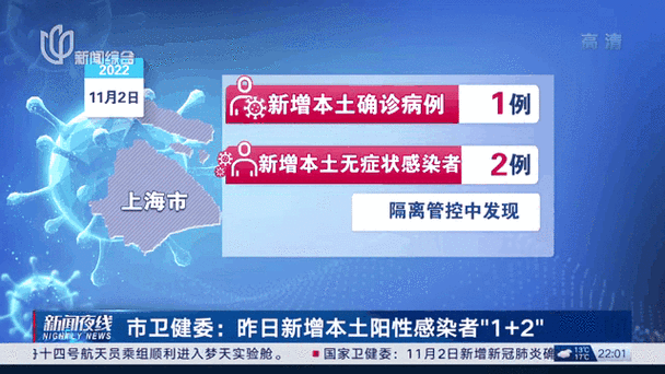 全国新增阳性感染者10例(全国新增感染病例)