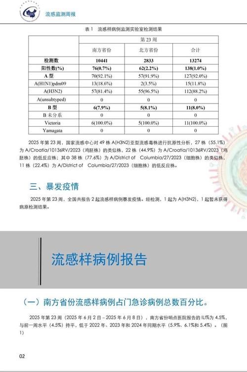 【全国增13例阳性感染者_全国新增103例】
