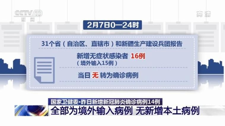 【31个省份新增境外输入6例江西吉安遂川县16例_江西吉安新冠疫情】