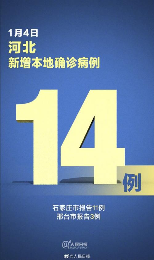 31省市新增9例核酸阳性及14例无症状/31省区市新增19例新冠肺炎