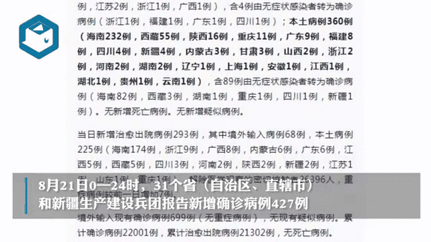 【31省区市新增重症8例,31省区市新增本土病】