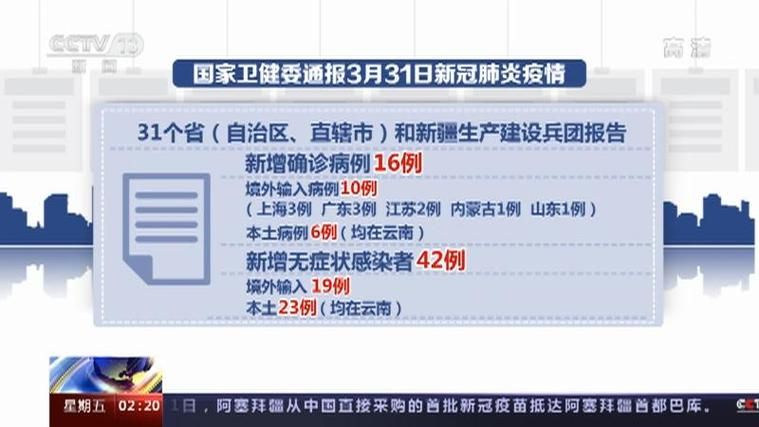 31省新增19例无症状感染者涉25省市/31省区市新增55例无症状感染者